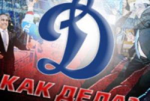 ВХЛ: «Динамо» Балашиха и «Химик» праздновали победы